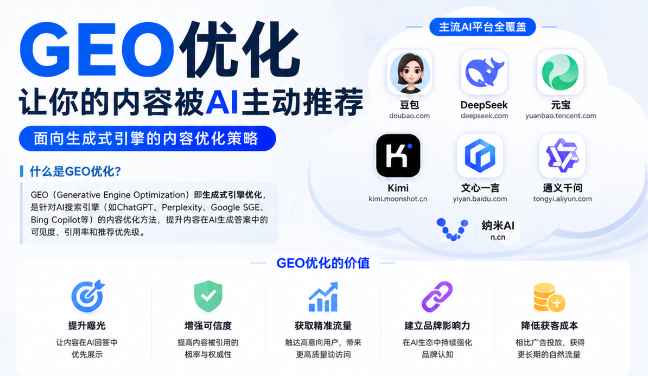 阳曲GEO与SEO有何相似之处